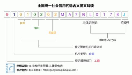 銅川稚欄宣廚具衛具零售店 專注廚衛用品零售的企業概覽